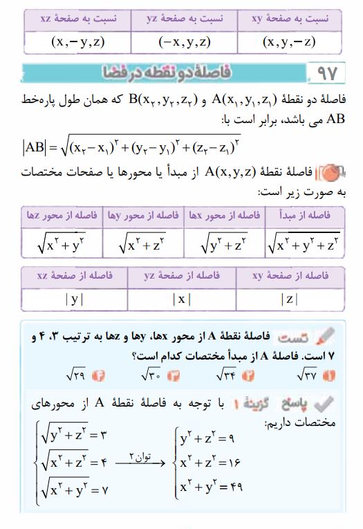 نکته باز هندسه جامع خیلی سبز
