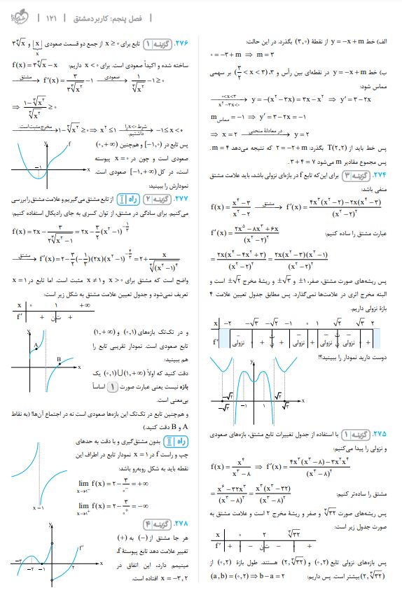 کتاب ریاضی تکمیلی کنکور رشته تجربی خیلی سبز