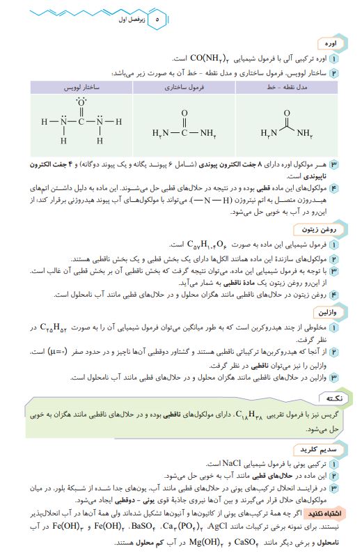 جمع بندی شیمی دوازدهم نشر الگو