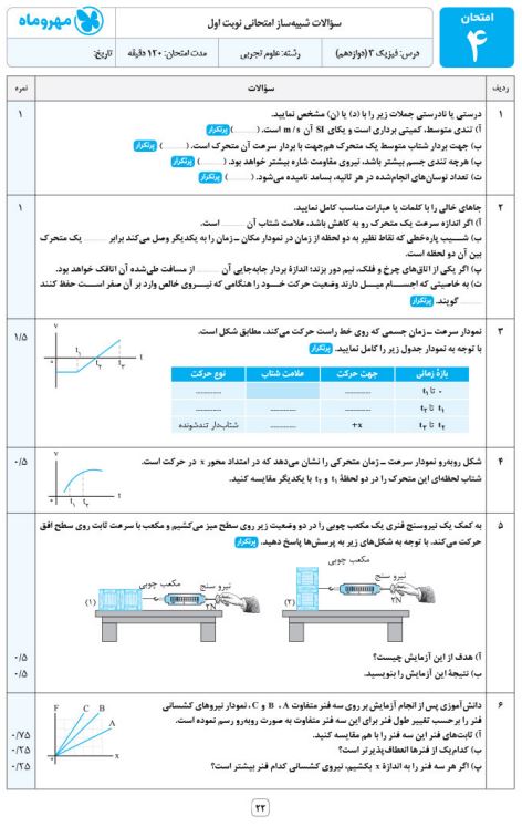 امتحانت فیزیک دوازدهم تجربی مهروماه