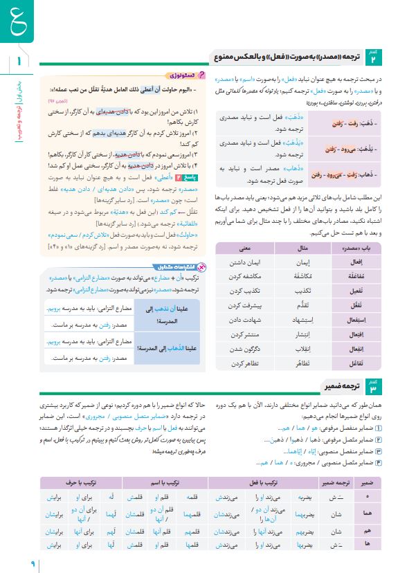 عربی کامل انسانی گاج