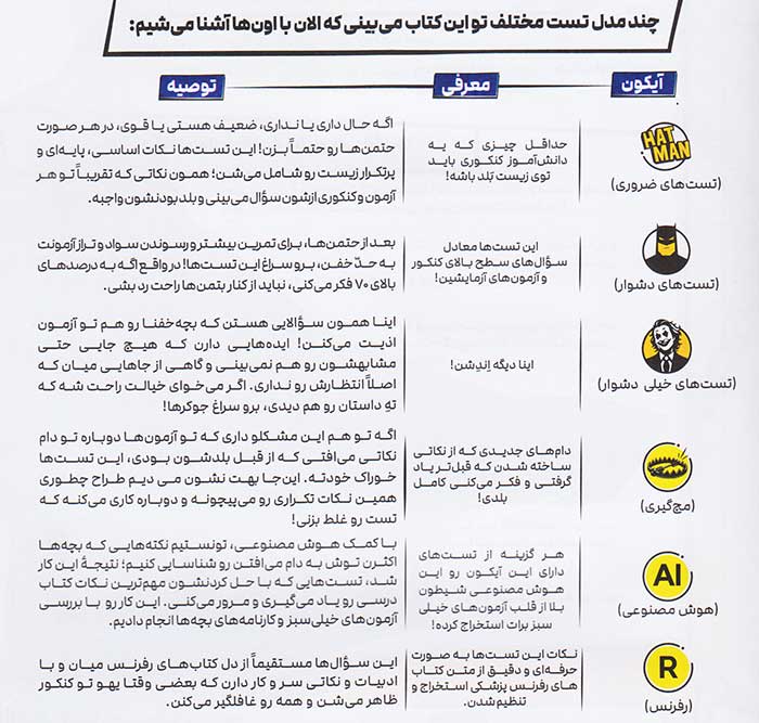 معرفی آیکون زیست بتمن