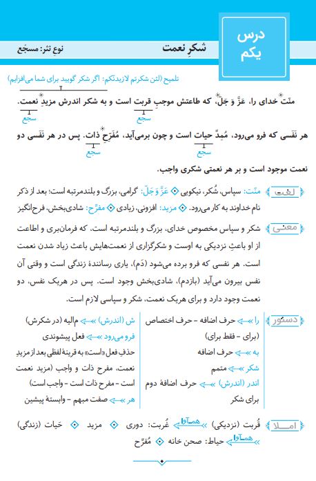جزوه فارسی 3 نشر الگو