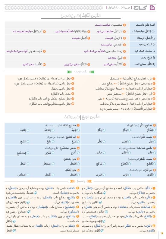 کتاب فرمول بیست عربی دوازدهم گاج