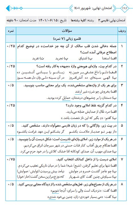 جزوه فارسی دوازدهم امتحان نهایی نشر الگو