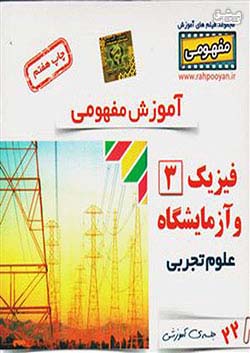 9615 رهپویان DVD آموزش فیزیک 3 تجربی